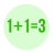 1+1=3