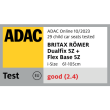 ADAC 2024 (2.4 Good)