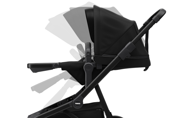 Прогулочная коляска Thule Sleek (Black on Black)