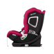 Автокрісло RECARO Velix 1 (Wow Pink)