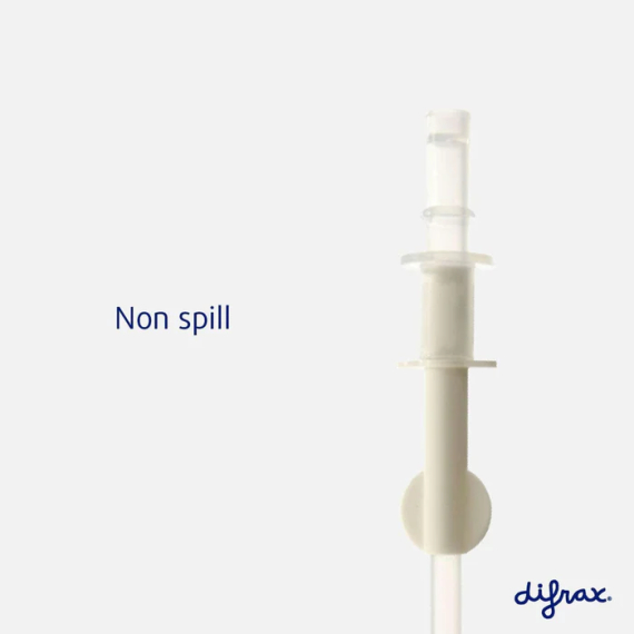 Чашка непроливайка із силіконовою соломинкою Difrax Non-Spill, 250 мл (Sage)