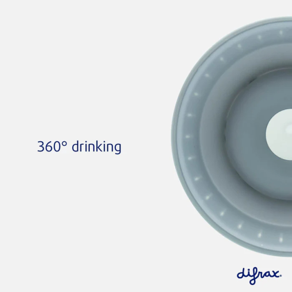 Чашка непроливайка Difrax 360˚, 250 мл (колір в асортименті)
