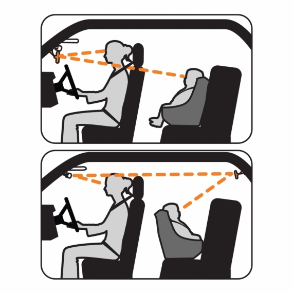 Додаткове дзеркало в автомобіль овальне Dreambaby EZY-VIEW