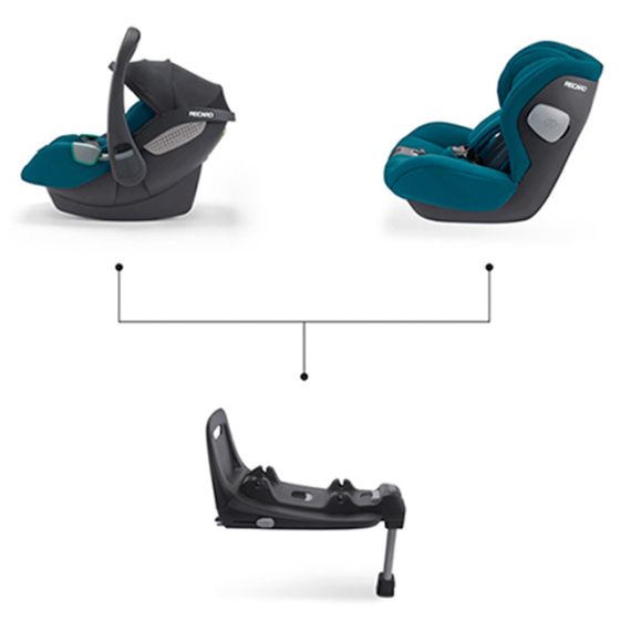Платформа RECARO i-Size Avan/Kio