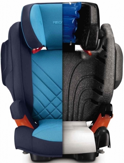 Автокрісло RECARO Monza Nova 2 Seatfix (Xenon Blue) УЦ