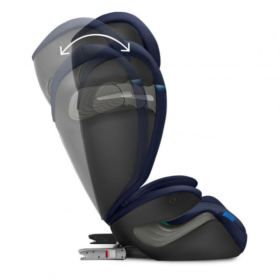 Автокресло Cybex Solution S2 i-Fix (Navy Blue)