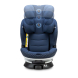 Автокрісло Storchenmühle Niki complete i-Size (Iris)