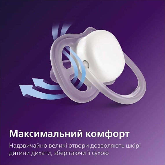 Пустушка PHILIPS Avent Ultra Air, 6-18 міс, 2 шт (зелено-блакитна)