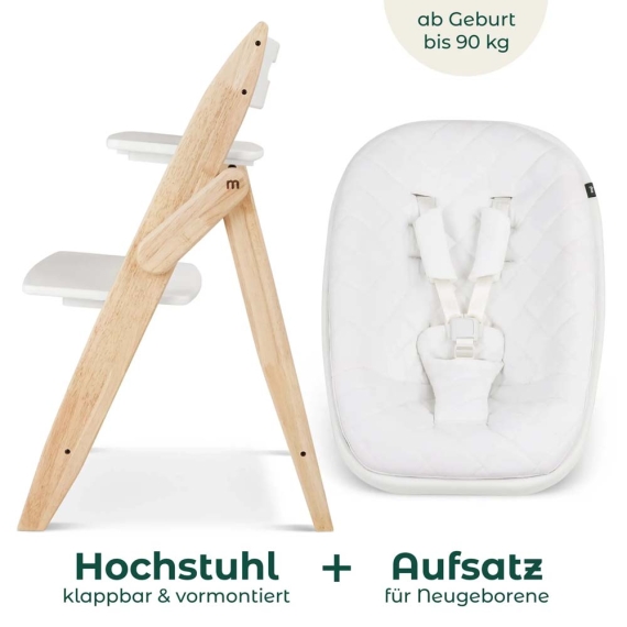 Стільчик для годування MOJI YIPPY All-in-One Sets White Cloud