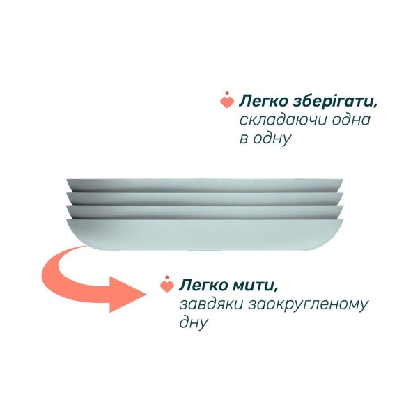 Тарілка секційна від 12 місяців Chicco (колір 25)