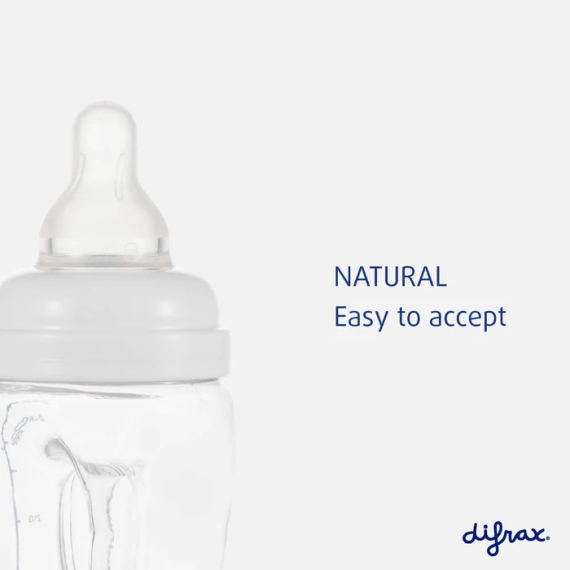 Антиколиковая бутылочка Difrax с силиконовой соской и проемом для держания, 240 мл (Sage)
