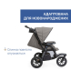 Універсальна коляска 2 в 1 Chicco Activ3 (колір 34)