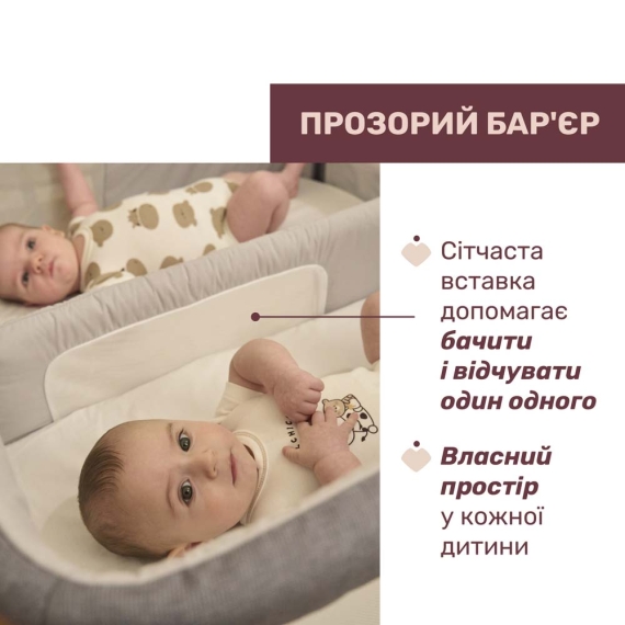 Дитяче ліжечко для двійні Chicco Next2Me Twins