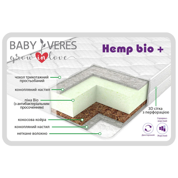 Матрас Baby Veres Hemp bio+ 120*60 (10см)