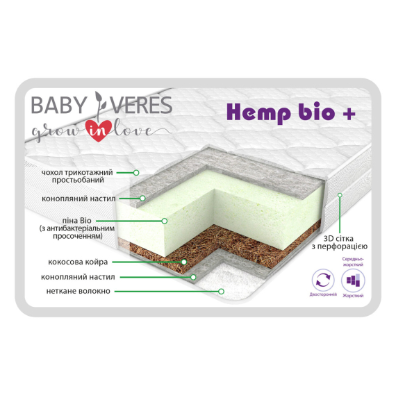 Матрас Baby Veres Hemp bio+ 120х60х12 см