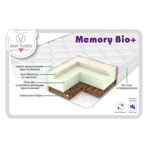Матрац Baby Veres Memory bio+ 120х60х12 см