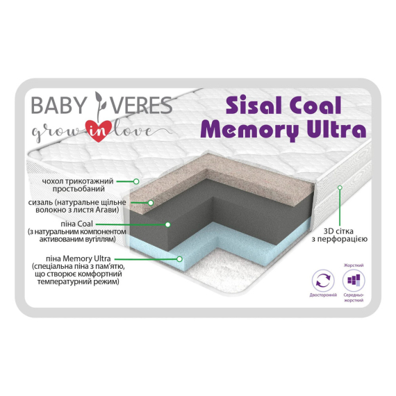 Матрас Baby Veres Sisal Coal Memory Ultra 160х70х14 см