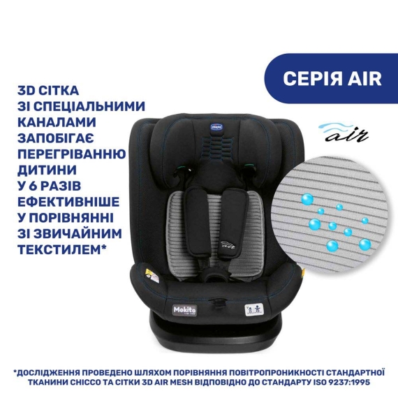 Автокрісло Chicco Mokita Air i-Size (колір 72)