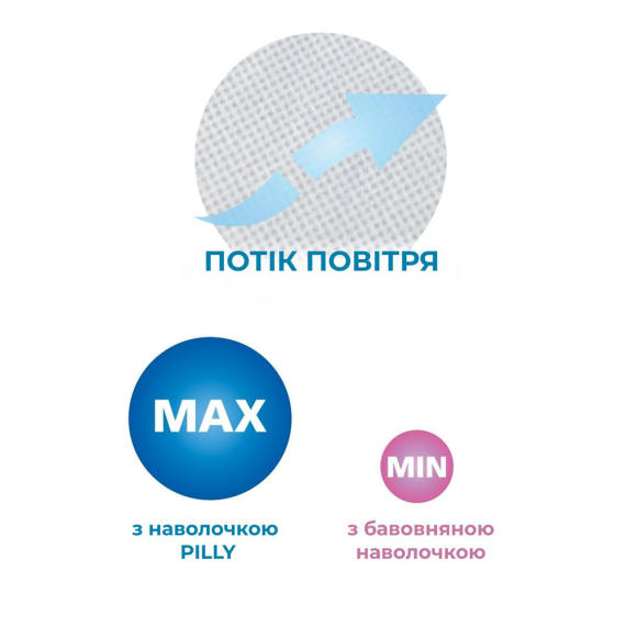 Наволочка до подушки AirCuddle Breeze MED letto