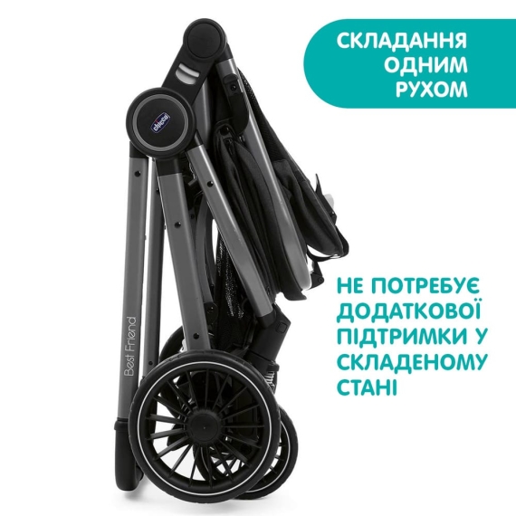 Прогулочная Chicco Best Friend Pro (92 / бирюзовая)