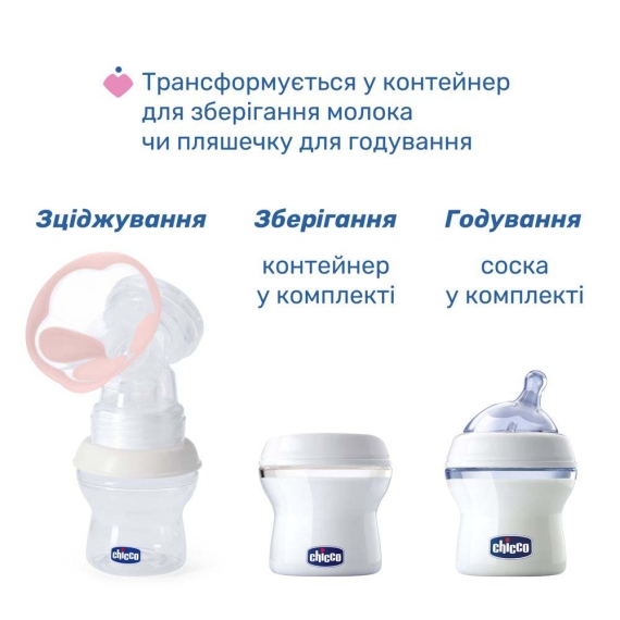 Молокоотсос электрический Chicco Stimolatte