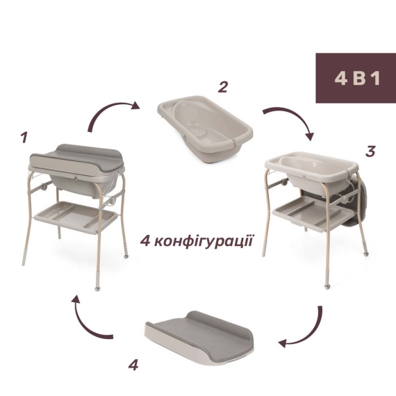 Столик для сповивання Chicco Soft Bubble Armonia з ванночою (колір 61)