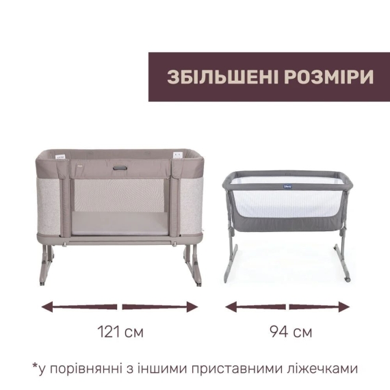 Дитяче ліжко 3 в 1 Chicco Next2Me Forever (колір 10)