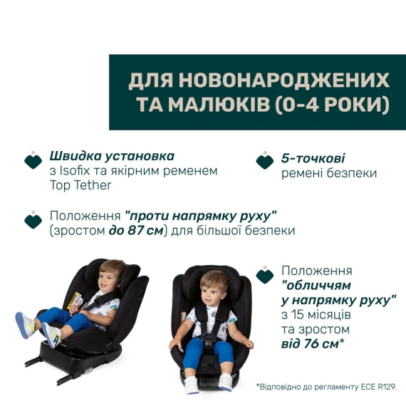 Автокрісло Chicco Unico Evo i-Size (колір 73)