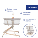 Колиска для новонародженого 4 в 1  Chicco Baby Hug Armonia (колір 61)