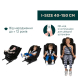 Автокрісло Chicco Unico Evo i-Size (колір 73)