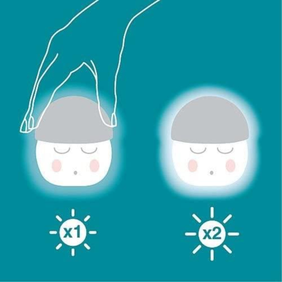 Нічник м'який Babymoov Squeezy Nightlight (grey)