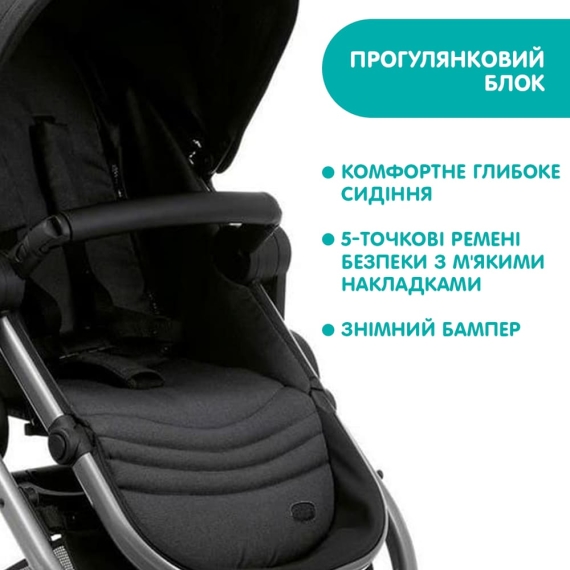 Прогулочная Chicco Best Friend Pro (92 / бирюзовая)