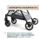 Прогулянкова коляска Chicco Urbino (колір 95)