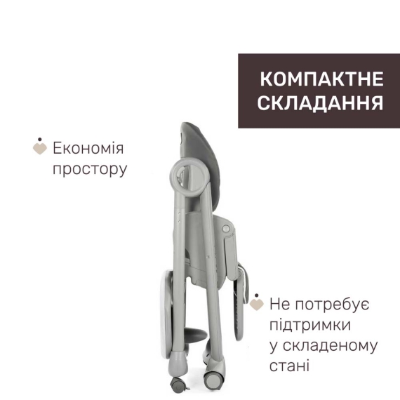 Стільчик для годування Chicco Polly Magic (кол. 40.05)