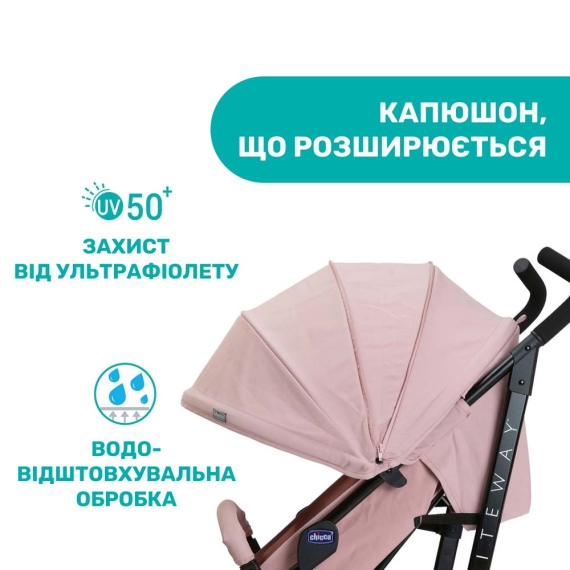 Прогулочная коляска Chicco Liteway 4 (розовая)