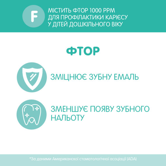 Зубна паста Chicco Полуниця з фтором, 50 мл