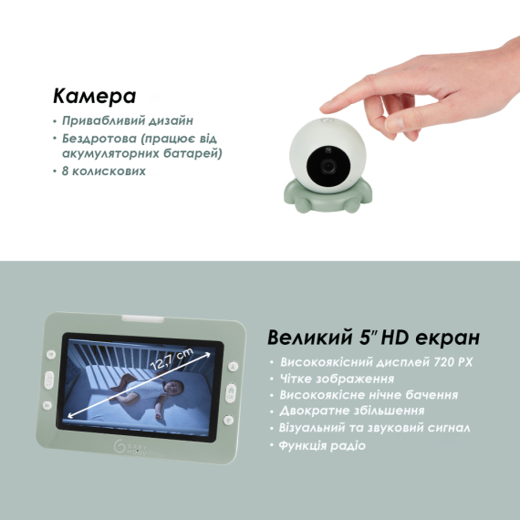 Відеоняня YOO GO + HD
