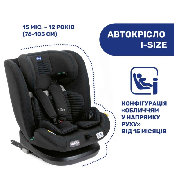 Автокрісло Chicco Mokita Air i-Size (колір 72)