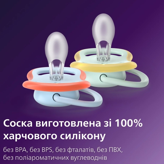 Пустушка Philips Avent Ultra Air, 0-6 міс, 2 шт (зелено-блакитна)