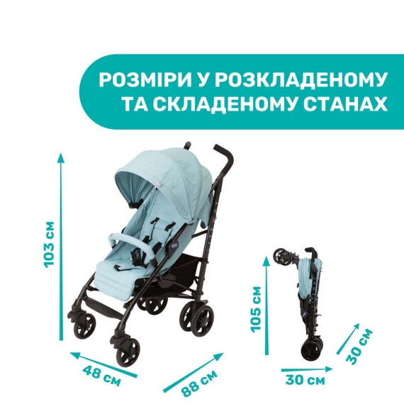 Прогулянкова коляска Chicco Liteway 4 (блакитна)