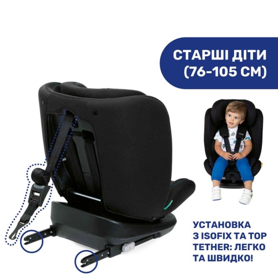 Автокресло Chicco Mokita Air i-Size (цвет 72)