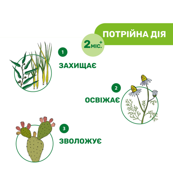 Серветки захисні та освіжуючі Naturalz, 20 шт