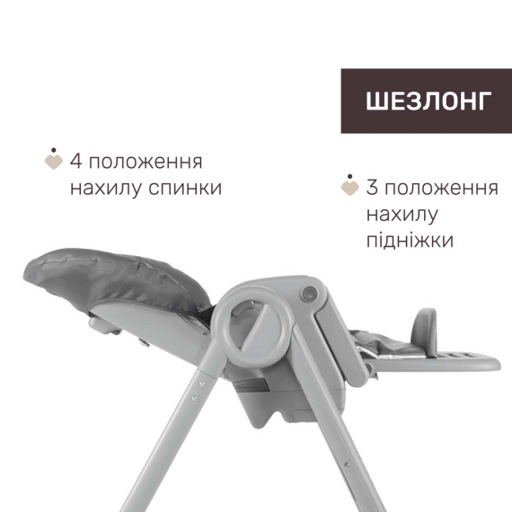 Стільчик для годування Chicco Polly Magic (кол. 40.05)