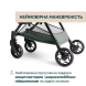 Прогулянкова коляска Chicco Urbino (колір 75)