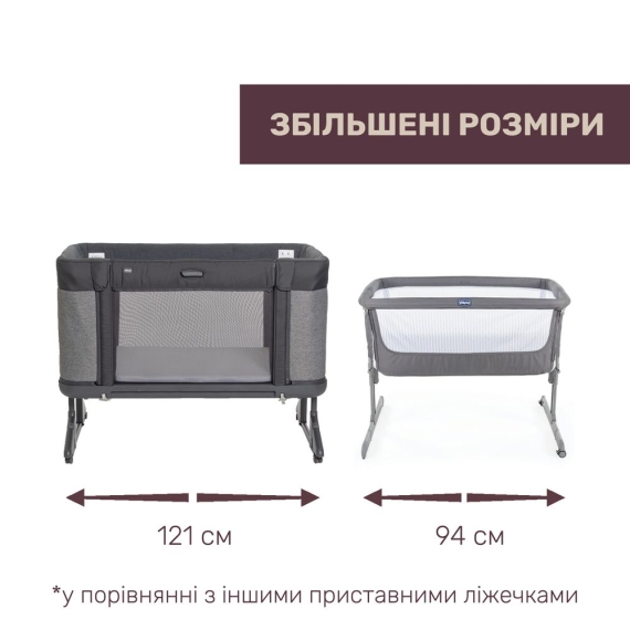 Дитяче ліжко 3 в 1 Chicco Next2Me Forever (колір 27)