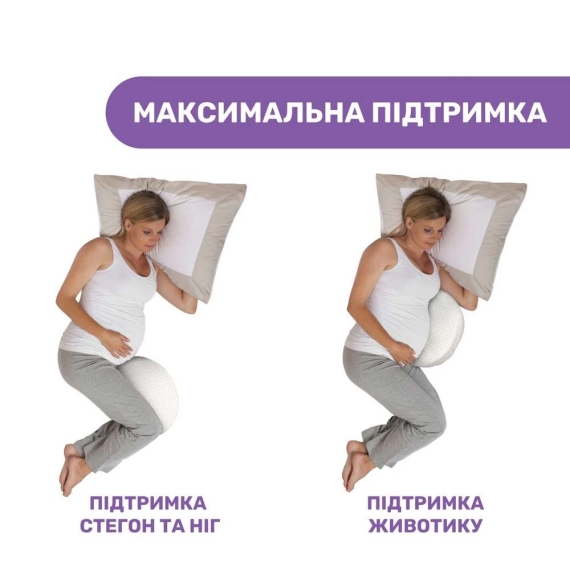 Подушка для вагітних Chicco Pregnancy Wedge Pillow (колір 46)