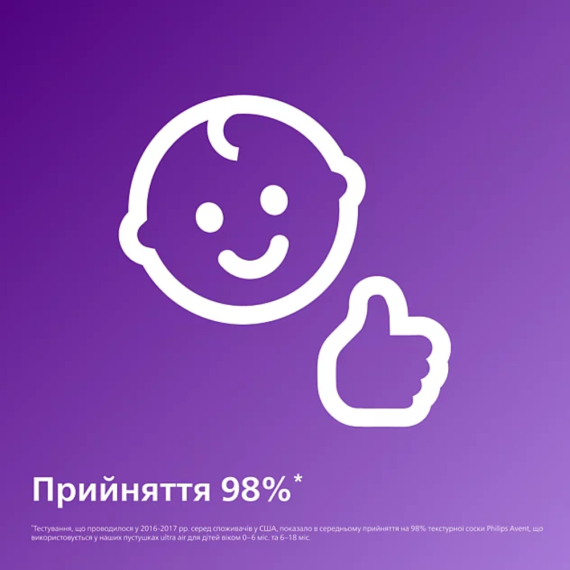 Пустушка Philips Avent Ultra Air, 2 шт. (нейтральний)