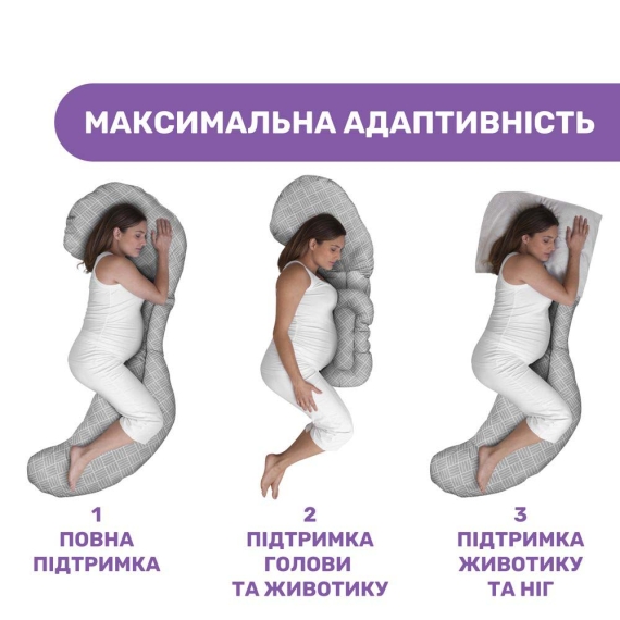Набір подушок Chicco Total Body Pillow (колір 37.09)