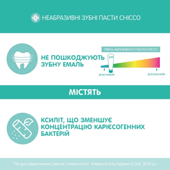 Зубна паста Chicco Фруктовий коктейль з фтором, 50 мл