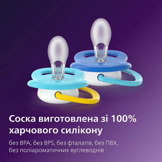 Пустушка Philips Avent Ultra Air, 2шт (синьо-жовта)